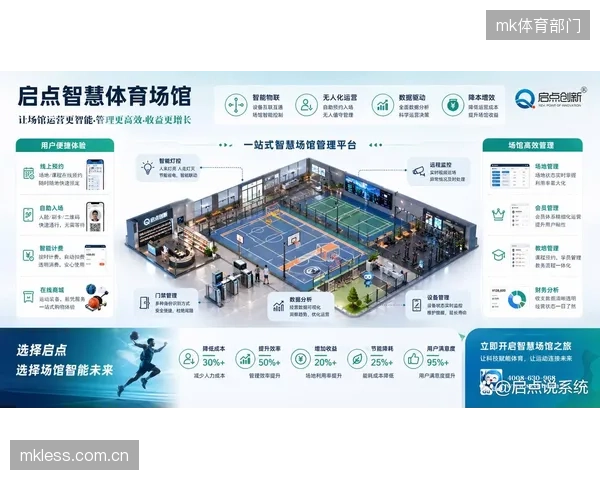 多数场馆的智慧化仅停留在App预订层面，未能与场馆物理空间形成数据联动，造成事实上的信息孤岛
